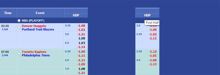 taruhan handicap basket